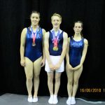Okehampton Flyers at the Barclaycard Arena