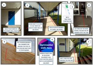Gymnasium social distancing pictures
