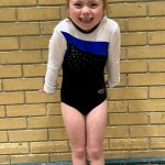South West Tumbling 2024