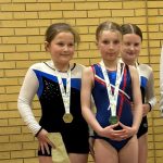 South West Tumbling 2024