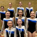 South West Tumbling 2024