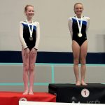 South West Club Tumbling Championships 2024