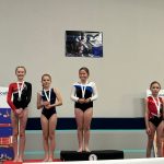 South West Club Tumbling Championships 2024