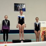 South West Club Tumbling Championships 2024