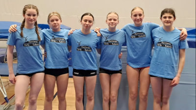 Winter Training Camp Estonia 2025