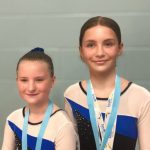 SW Finals 2025