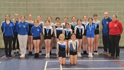 SW Finals 2025
